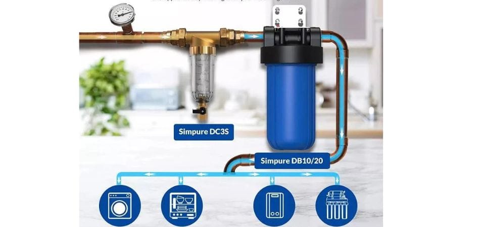 post filter or fine filter