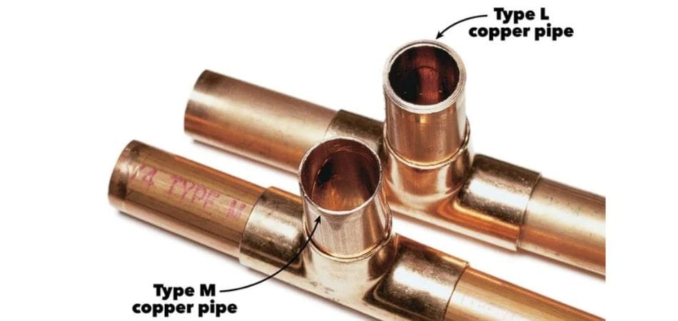 Copper type m and copper type l