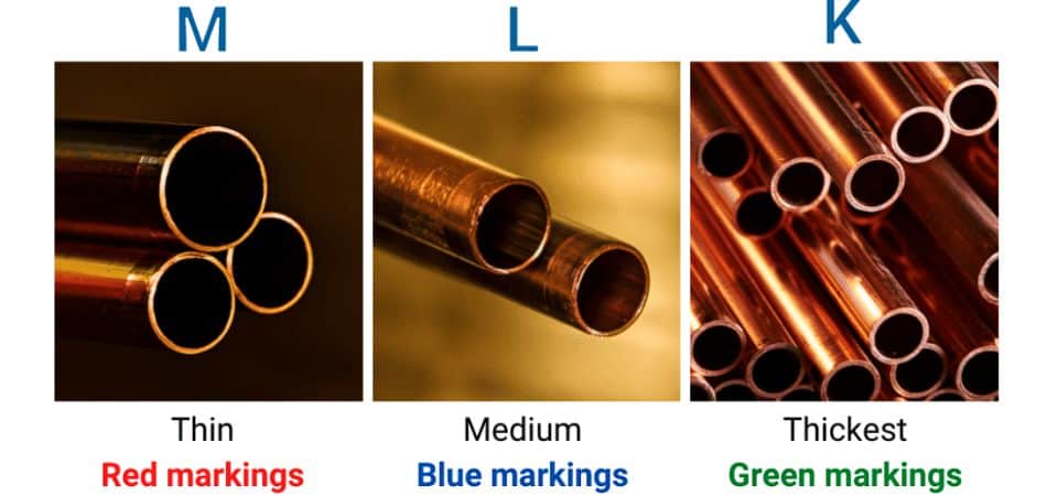 Types of copper pipes