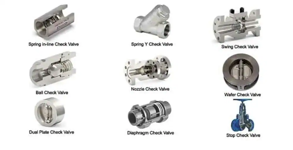 Check Valves