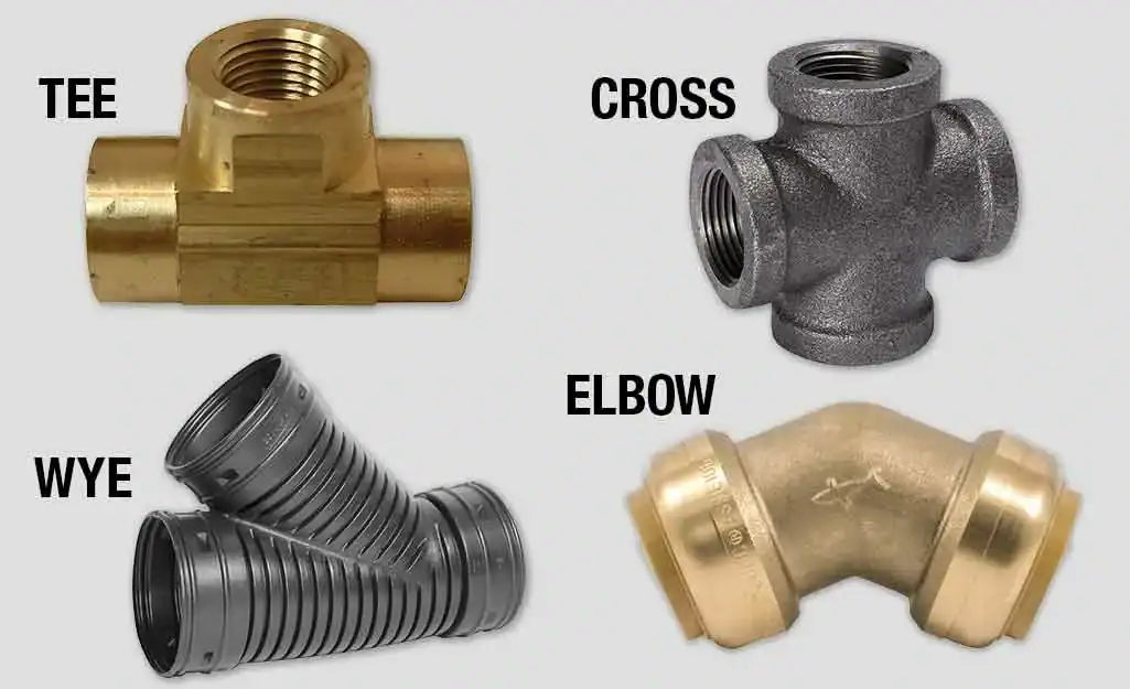 Different Types of Pipe Fittings