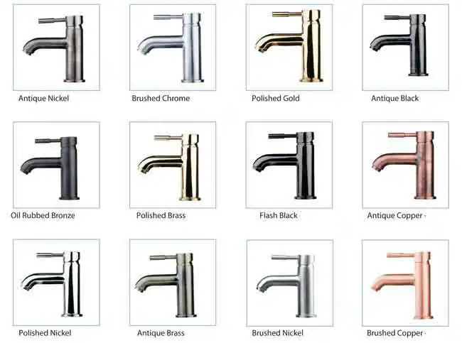 Finishing Materials for Faucets