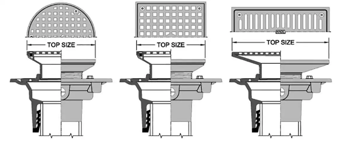 Size Guide For the Floor Drains