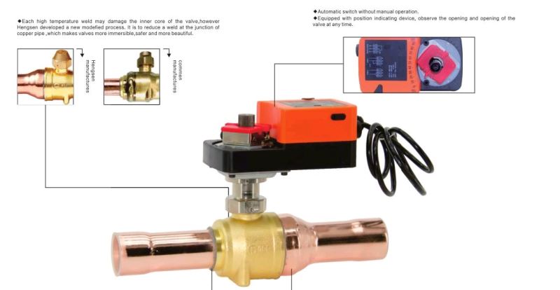 Solenoid Valve With Acuator