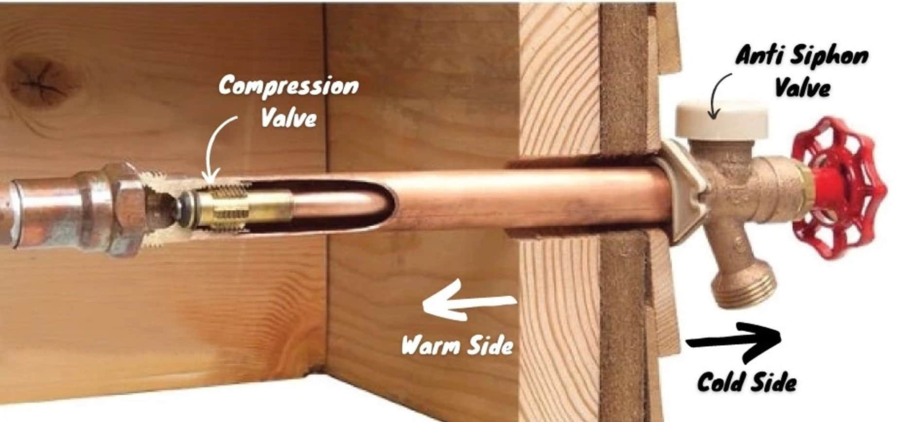 design of frost proof hydrant
