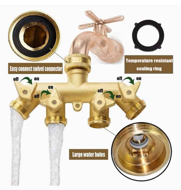 working of 4 way water distributor valve