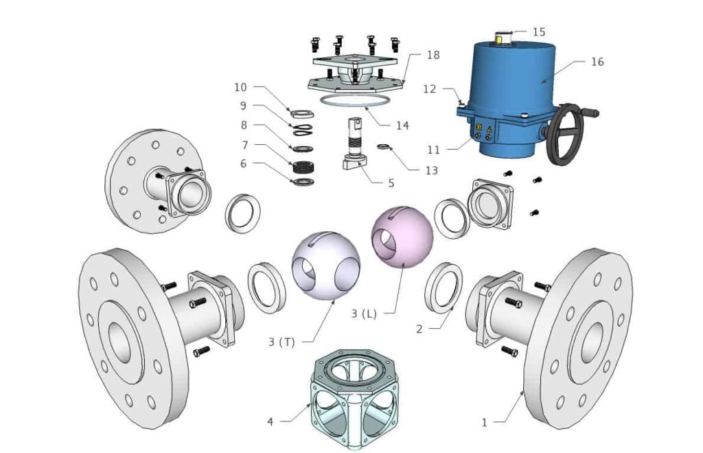 3 way valve involves components