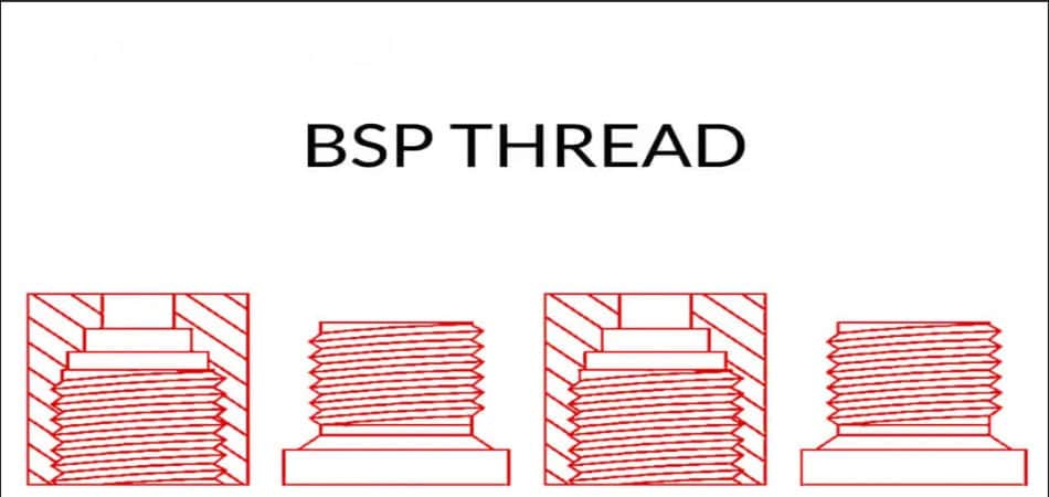 bsp thread