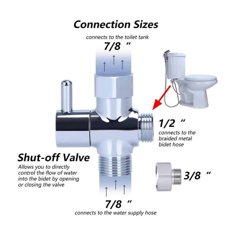 Faucet Diverter Valve With Aerator 1/2 Adapter - Image 2