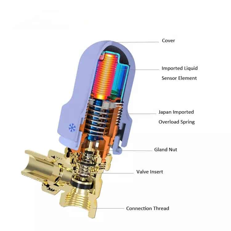 thermostatic head thermostat for towel rail radiator