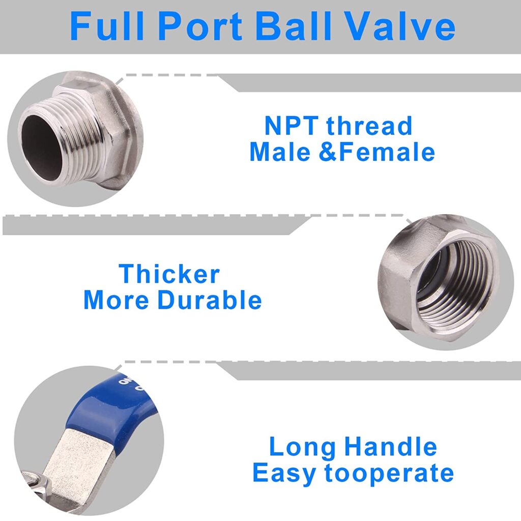 full port details