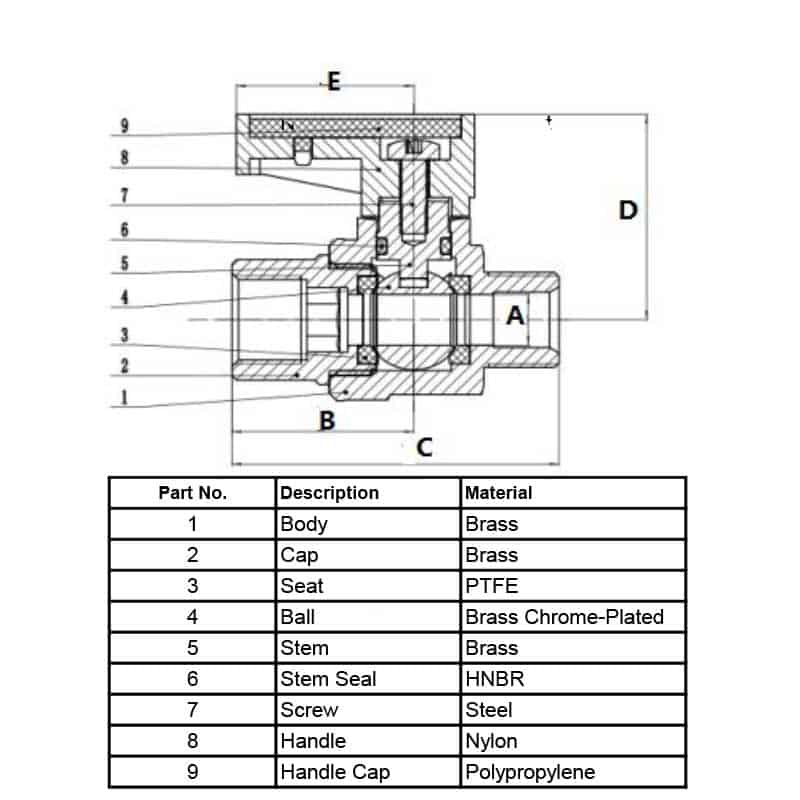 spare parts of ball valve